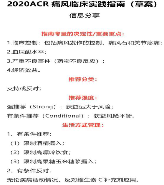 昨天，，，美国风湿病学术年会（ACR）宣布了2020ACR痛风临床实践指南（草案）